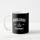 Recherche de athletic tasses Style