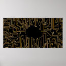 Recherche de circuit board art Pcb