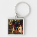 Search for roch keychains School