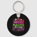 Search for average keychains Funny