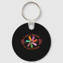 Search for sandals keychains Flops