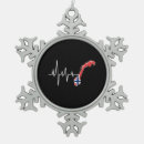 Search for norwegian ornaments Scandinavia