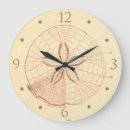 Search for beach house clocks Shells