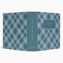 Search for muted binders Pattern