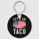 Search for anti fascist keychains 8647