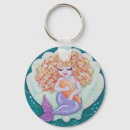 Search for curling keychains Curls