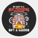 Search for meat lover stickers Food