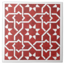 Recherche de andalousie carreaux Seville