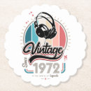 Recherche de casques dessous de verres Pour tous