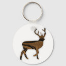 Search for antelope round keychains Nature