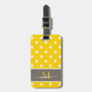 Recherche de point de polka de monogramme Tendance