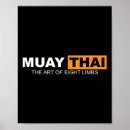 Recherche de muay thai posters Entraînement de boxe