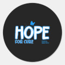 Search for cure diabetes stickers Awareness