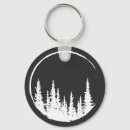 Search for love mountains keychains Hiking