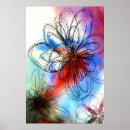 Recherche de tracer posters Aquarelle