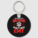 Search for safe keychains Girlfriend