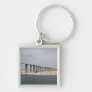 Search for sightseeing keychains Asia