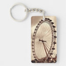 Search for london eye keychains Travel
