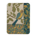 Recherche de bleus magnets Motif