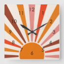 Search for sun clocks Abstract