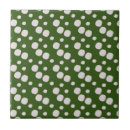 Search for dots tiles Modern