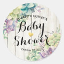 Search for succulent plants stickers Thank you