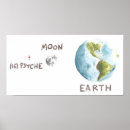 Recherche de psyche posters Psyché