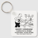 Search for carpenters keychains Carpentry