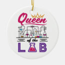 Search for laboratory ornaments Tech
