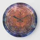 Recherche de rust horloges Bronze