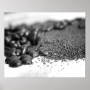 Search for grind posters Coffee lover