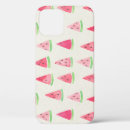 Search for watermelon pattern iphone cases Trendy