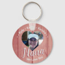 Search for nana keychains Grandma