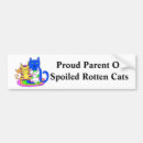 Search for spoiled rotten Cat