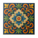 Recherche de style carreaux Méditerranéen