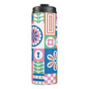 Search for aztec pattern travel mugs Background