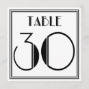 Recherche de 30 number Numéros de table