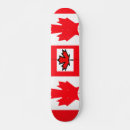 Recherche de canadiens skateboards Érable