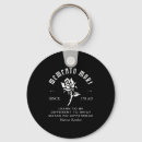 Search for memento mori keychains Aurelius
