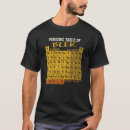 Search for beer periodic table tshirts Funny
