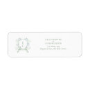 Recherche de vintage classic stickers Traditionel