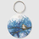 Search for fantasy birds keychains Animal