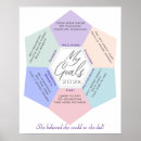 Recherche de établissement posters Pour elle