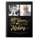 Search for retro 80 80th birthday