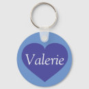 Recherche de clavier porteclés Coeur