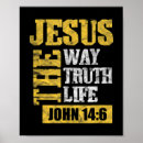 Search for john 14 verse posters Jesus