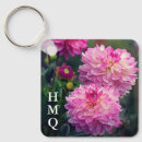 Search for dahlia keychains Garden