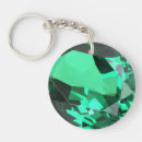 Search for birthstone keychains Precious stone