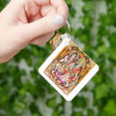 Recherche de shiva accessoires Ganesha