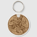 Search for celtic dog keychains Animal